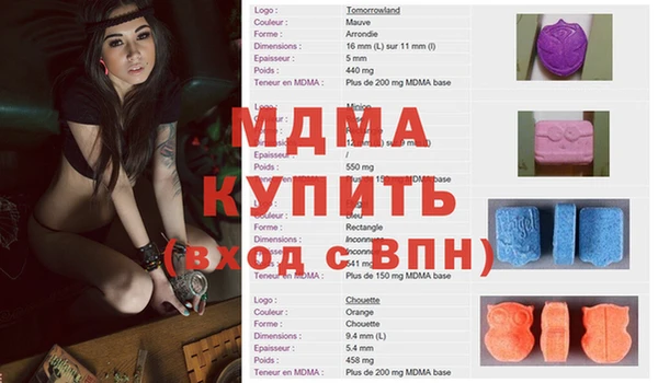 винт Балахна
